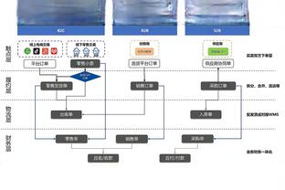 Sofa意甲2023年最佳阵：迪巴拉、达尼洛在列，国米4人入选